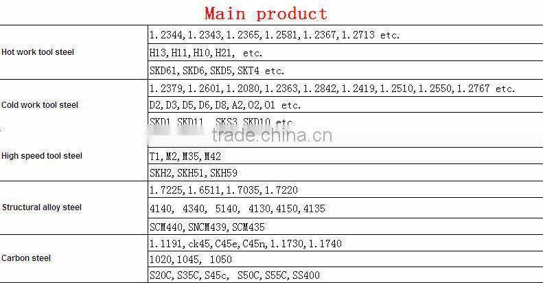 Carbon steel customized circular saw shaft with cnc machining in stock jiangyin