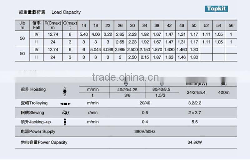 construction machine 6t tower crane qtz (tc5611-6) for sale