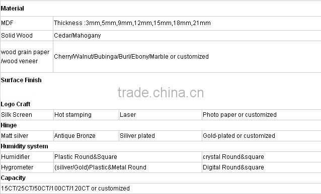 Gift packing set cigar travel humidor box