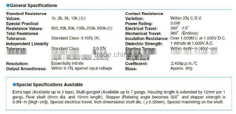 High Quality made in China competitive price precision rotary potentiometer FCP50A