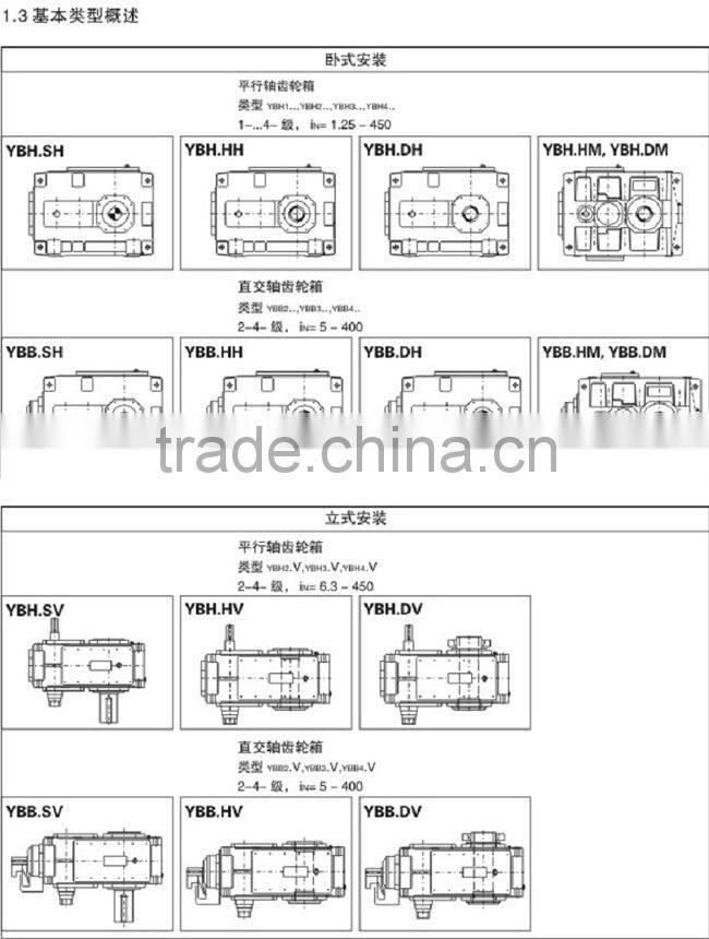 B series Motor Mounting Right Angle Gear Reducer