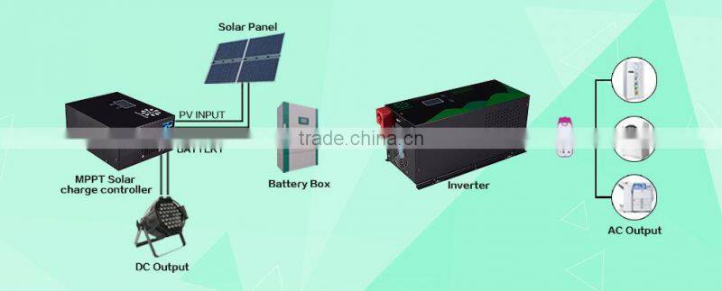 solar power controller for home 5kw inverter pure sine wave/5000 watt pure sine wave inverter