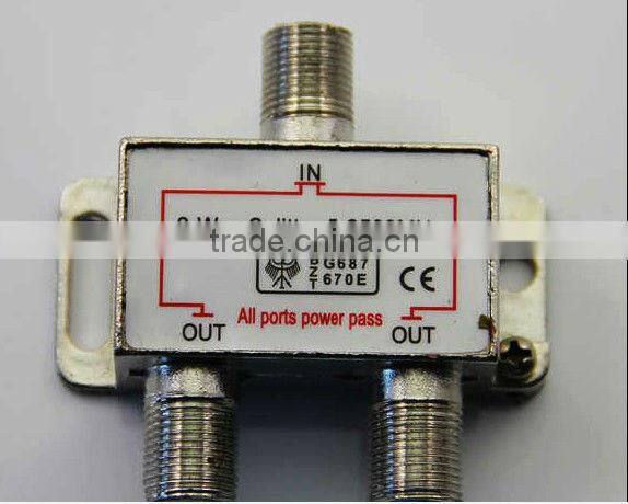 ku quad lnb factory lowest price
