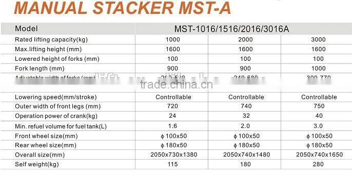 Hydraulic manual Stacker 2 Ton hot sale