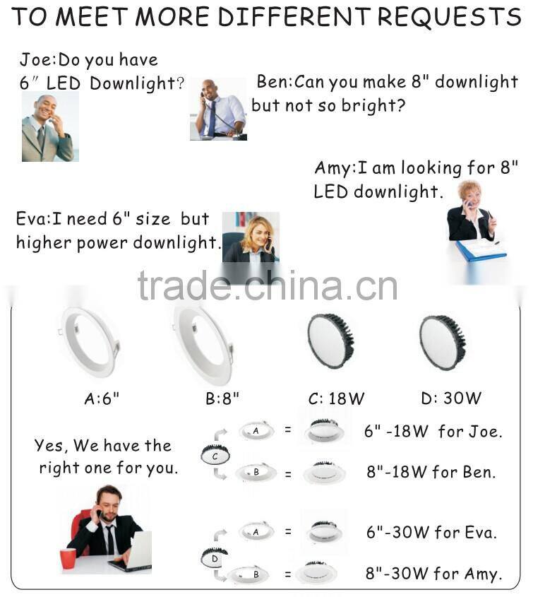 Singapore ,18W, 6inch or 8inch or 10inch cover, Emergency LED Downlight Fitting with Samsung LEDs, Dimming detachable downlight