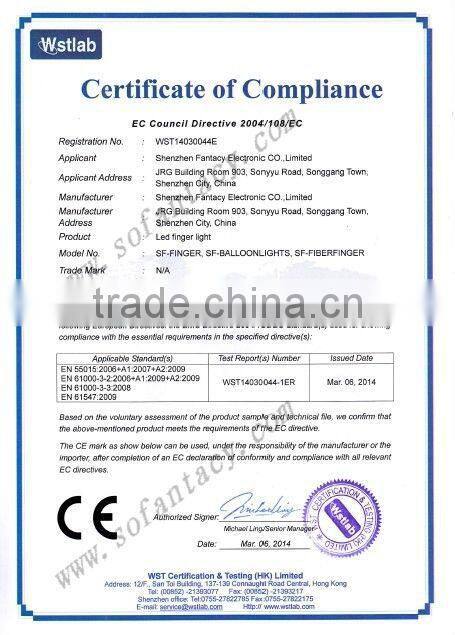 2015 hot promotion led finger light,led finger,light up finger light