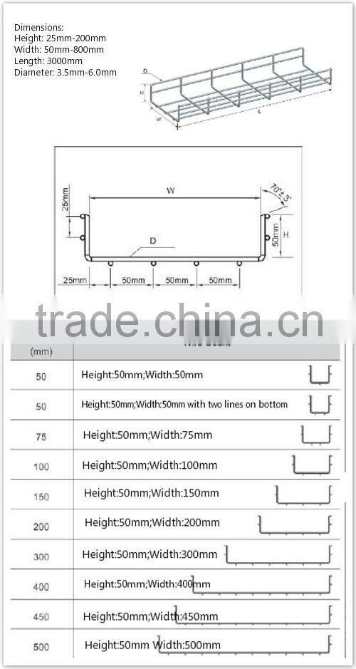 Perforated 10 years warranty UL CE certificates basket cable tray