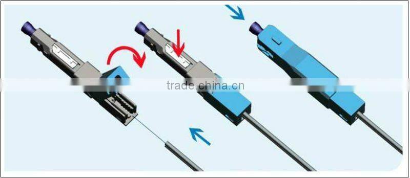 SC APC Type Fiber Optic Fast Connector ~UNIKIT ESC250P-APC Optical Equipment
