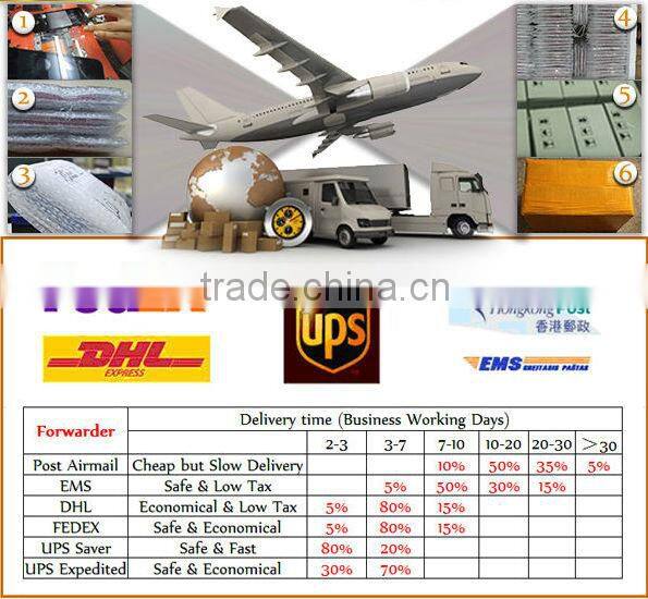 Factory best discount for smart cover case for samsung galaxy tab 3 7.0 p3200