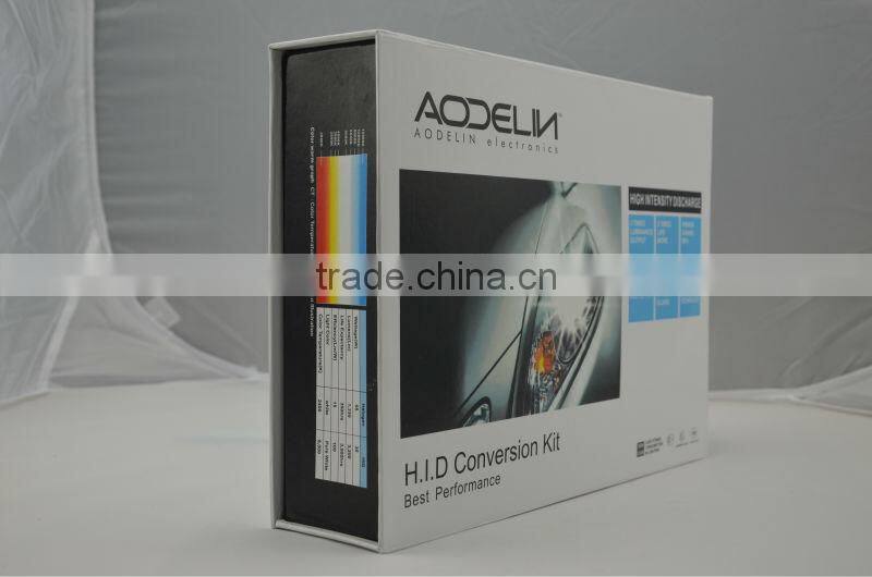 manufacturer ALL-IN-ONE off road light 4 inch best sellling