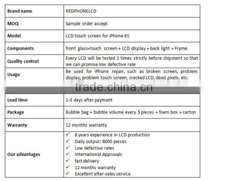 LCD repair touch display digitizer assembly hot sale for iPhone 6s