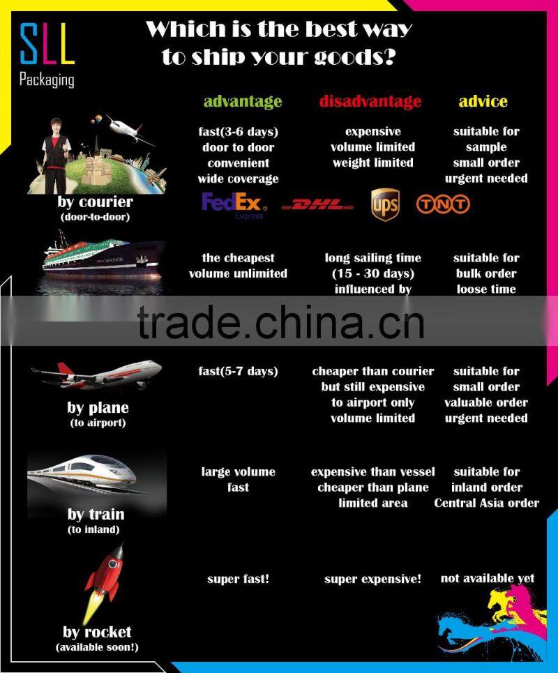 supplier black custom box with window