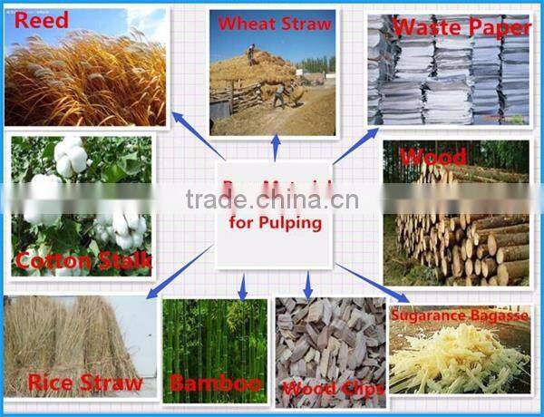 A4 paper machine with advanced technology consultation