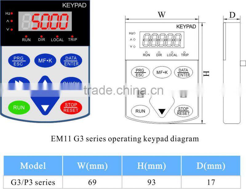 CE/ISO9001 Aprroved Frequency Inverter/AC Drive (3 phase 22kw)