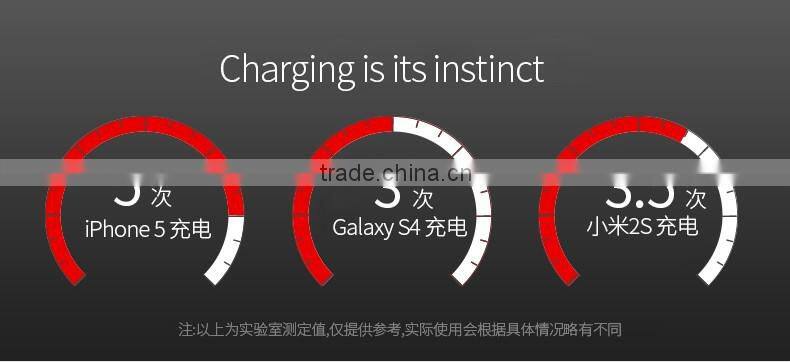 Hot selling Powerbank 20000mah 10000mah for laptop powerbank new product launch in china