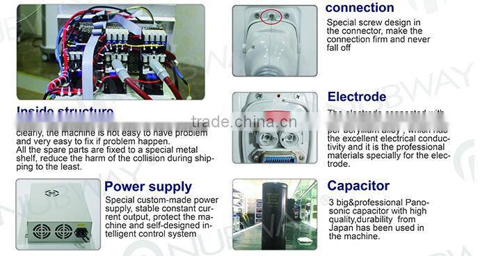 Portable IPL & SHR & E-light & OPT hair removal beauty equipment & machine for wrinkle removal acne treatment