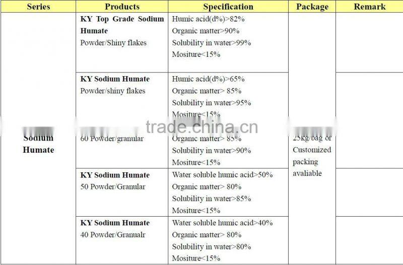 KY Top grade Sodium humate humic acids