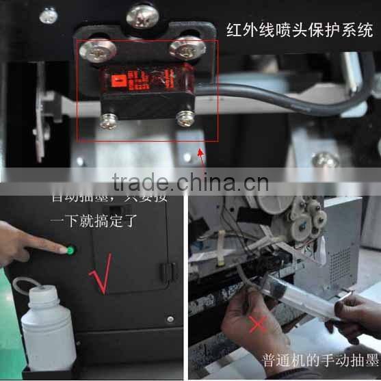 Industrial Digital Business Card Printing Machine