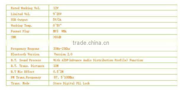 Handfree LED Display Wireless Bluetooth Car Kit FM Transmitter MP3 Player USB Charger For Samsung Iphone 6 Smartphone