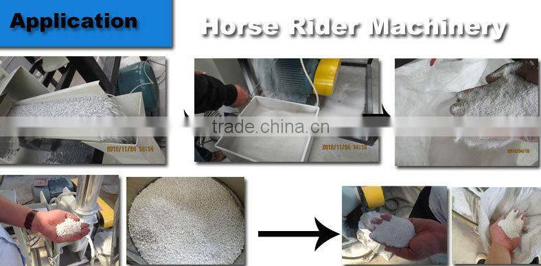 Special mill for grind plastic supplier