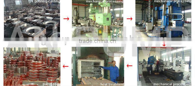 sewage pump self-priming