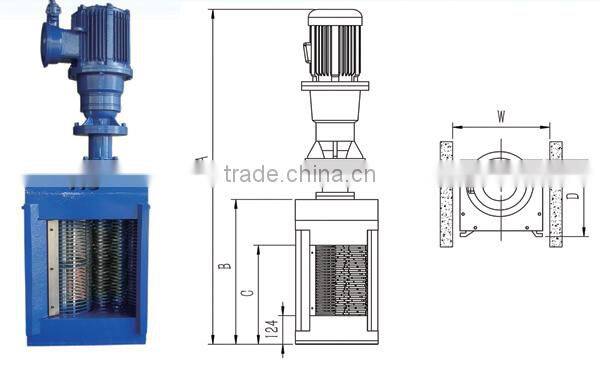 In-channel grinder with 1 drum