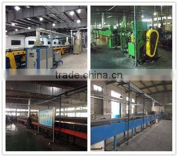 manufacture fire swelling strip