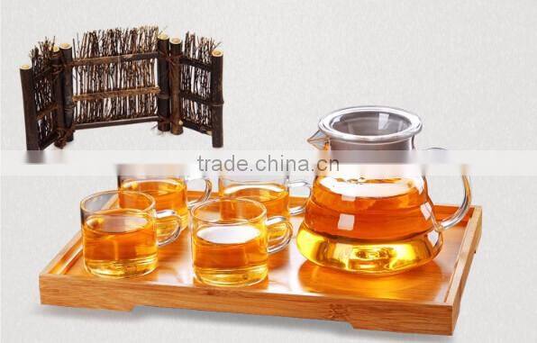 Good Glass Teapot with Stainless Steel Infuser & Lid, Borosilicate Glass Tea Pots Stovetop Safe, 27 Ounce