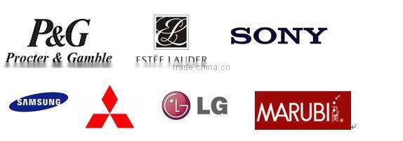 Wholesale Acrylic Collection Music Box, Cheap Music Box