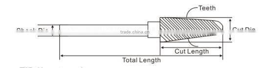 Shape D Ball carbide burrs