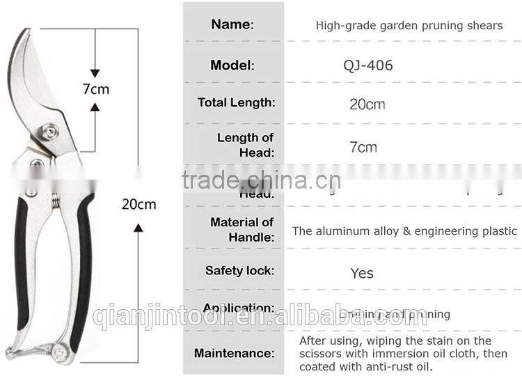 Hardware Hand tools wholesale-Foam gun/scissor sharpening machine