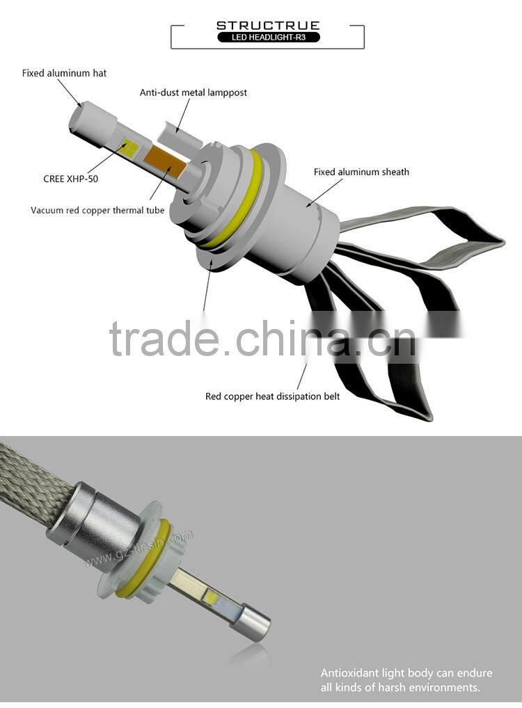 Easilly installation 5.75 led headlight,9007 led headlight,p15d led motorcycle headlight