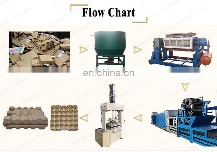 pulp moulding egg fruit tray machine Recycling Waste Paper Egg Tray Machine With CE Approved