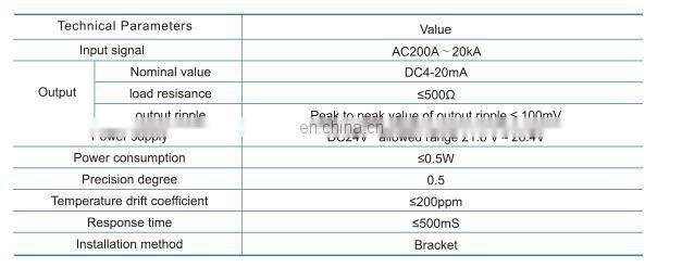 BR series Rogowski Coil High current sensor