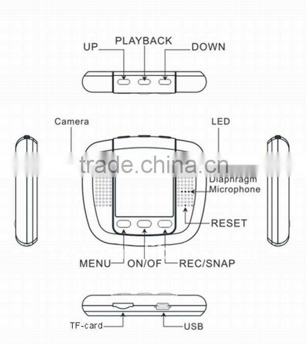 Promotion! Thinnest car video recorder with cycle recording