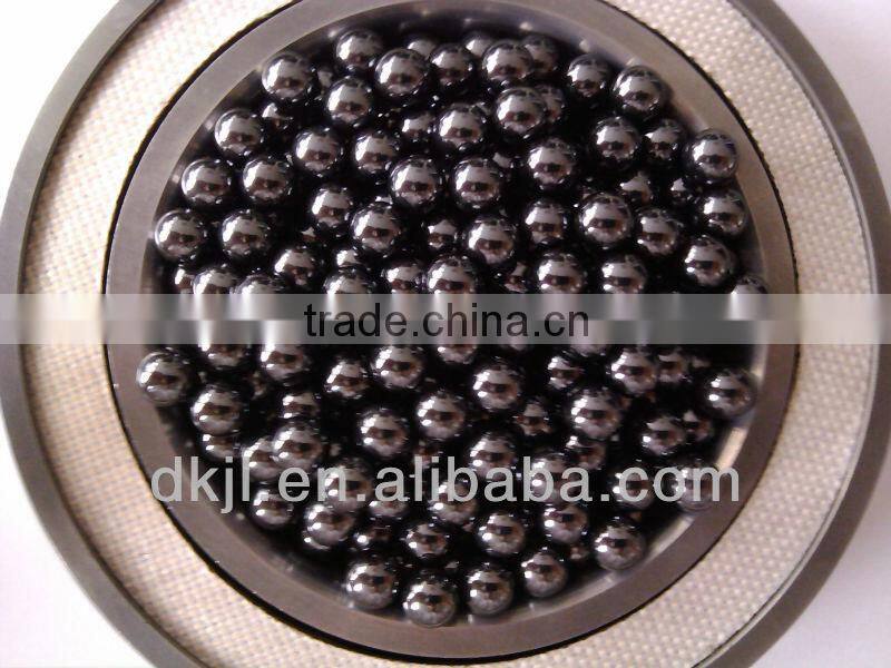 Silicon Nitride ceramic balls for bearing