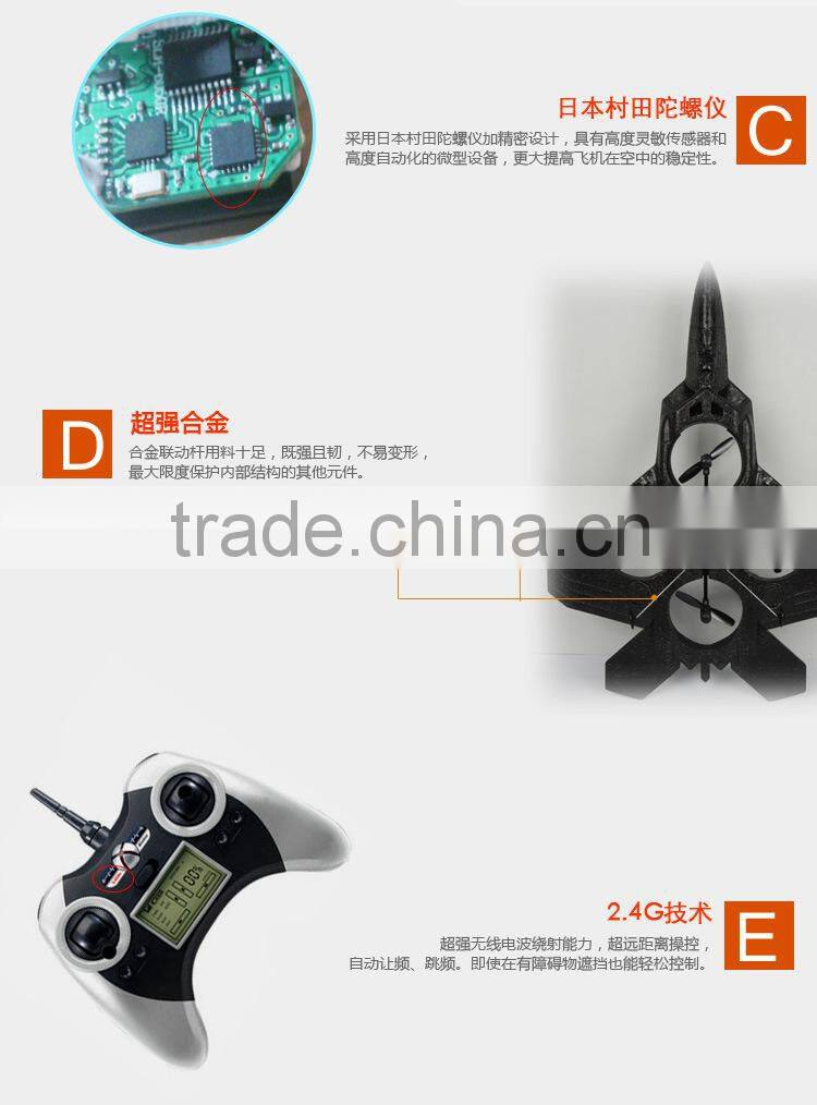 2014 new products F22 aeromodelling 2.4G 4CH 4channels gyroscope Warplane Super Fighter , 2.4G transmitter helicopter