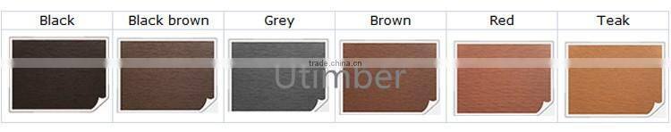 Hot sale top quality outdoor wood plastic composite outdoor wall panel