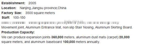 construction joint for concrete floor corner gaps