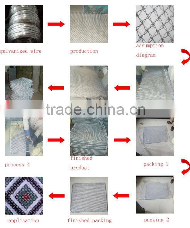 directly factory price galvanized personalised door mats UK