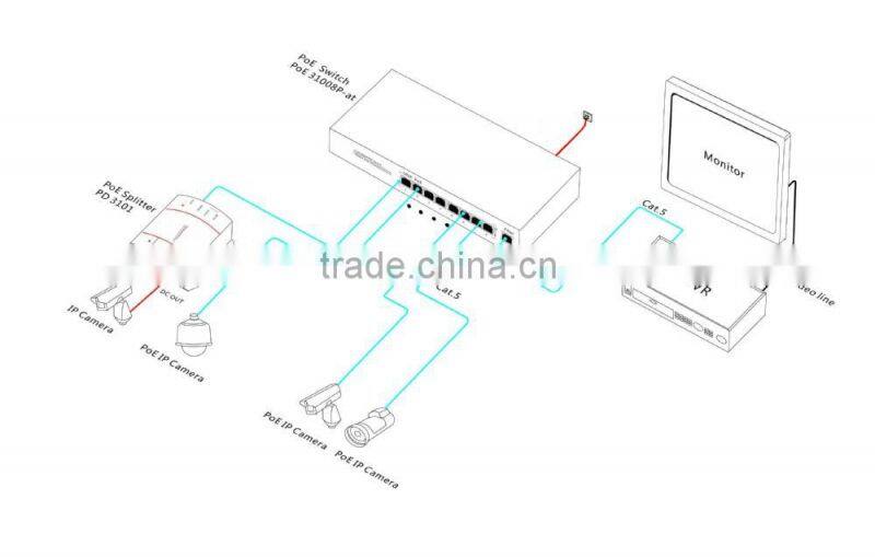 TOP QUALITY AND TECHNOLY 8 PORT POE SWITCH
