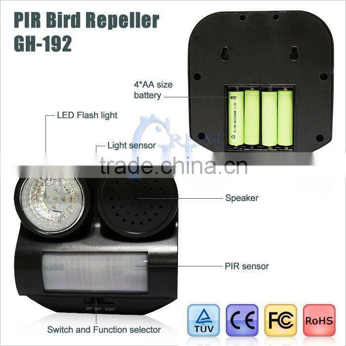 GH-192 PIR bird protection