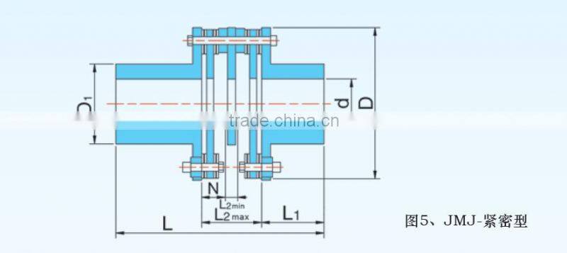 ISO 9001 factory OEM flexible steel rubber couplings with high quality