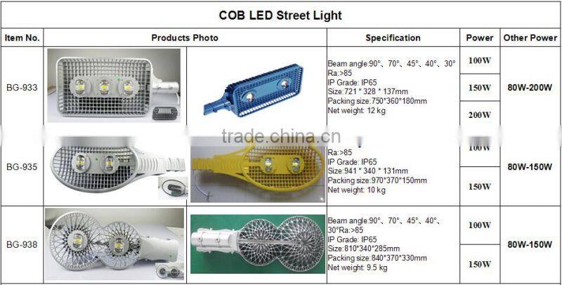 Solar LED street light/LED road light 100w 150w