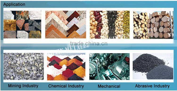 Circular Vibrating Screen MX-918