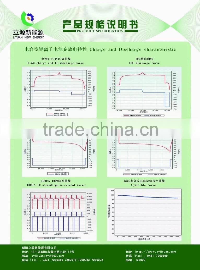 60Ah li ion battery cell