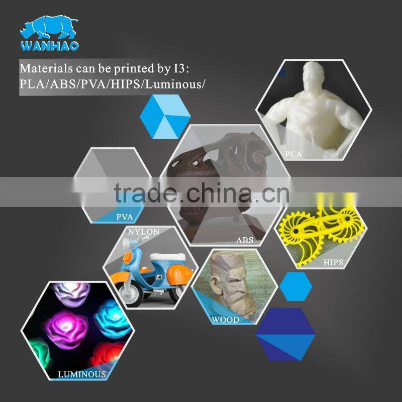 Low cost 3d printing model for small spare parts