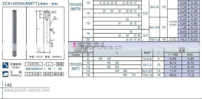 Mechanical Parts Precision DANNY carbide hardened steel dowel pin wood
