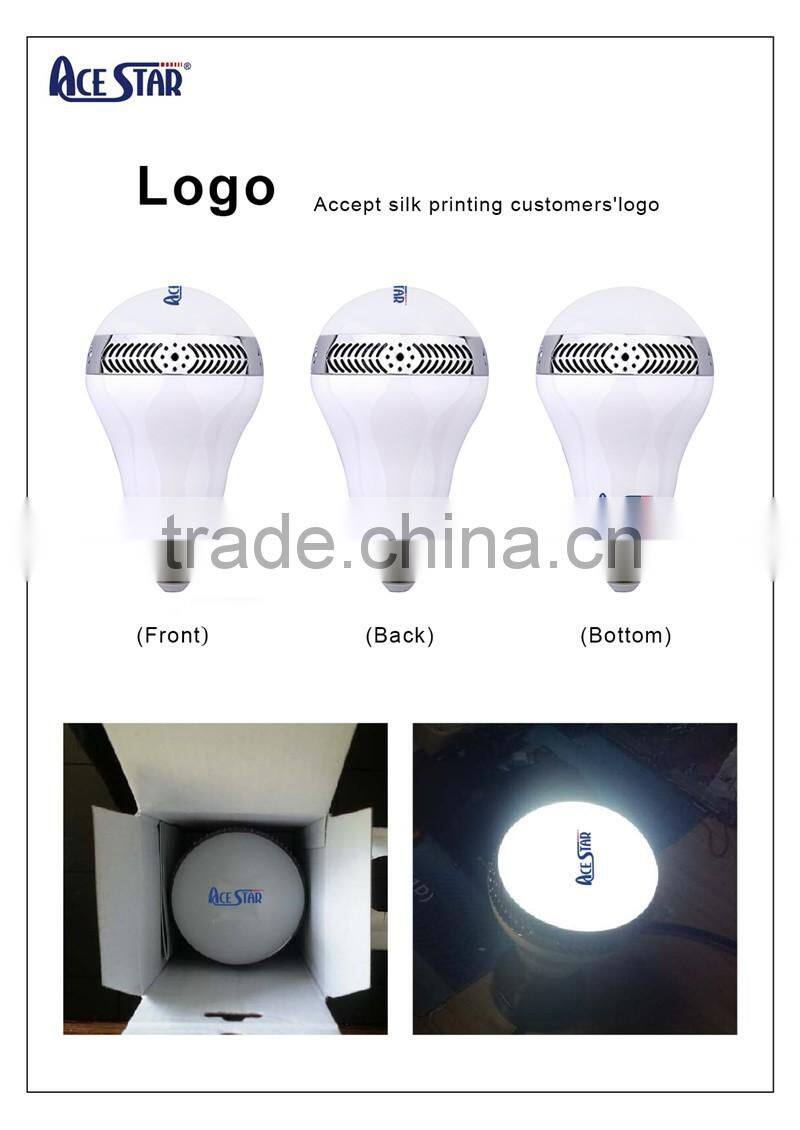 2016 Portable muti-functional speaker system wireless LED music bulb audio speakers