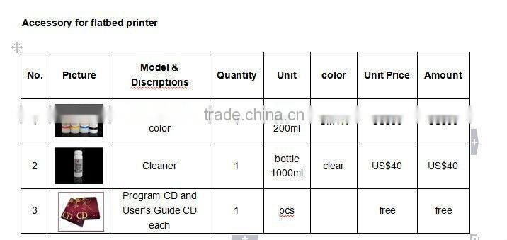 newest design digital PVC card printing machine with low print cost